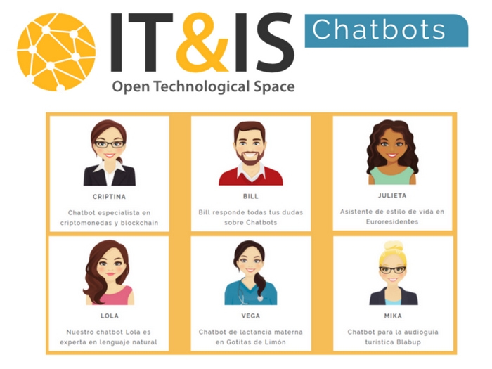 it&is-chatbots