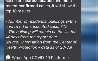 Un chatbot de WhatsApp de Hong Kong te permite saber si hay alguien contagiado por COVID-19 en tu edificio