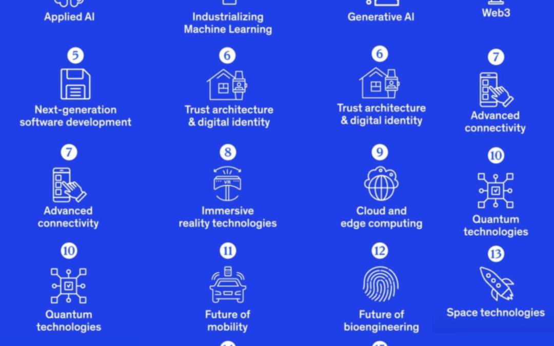 McKinsey pronostica las 15 tendencias tecnológicas clave para 2023