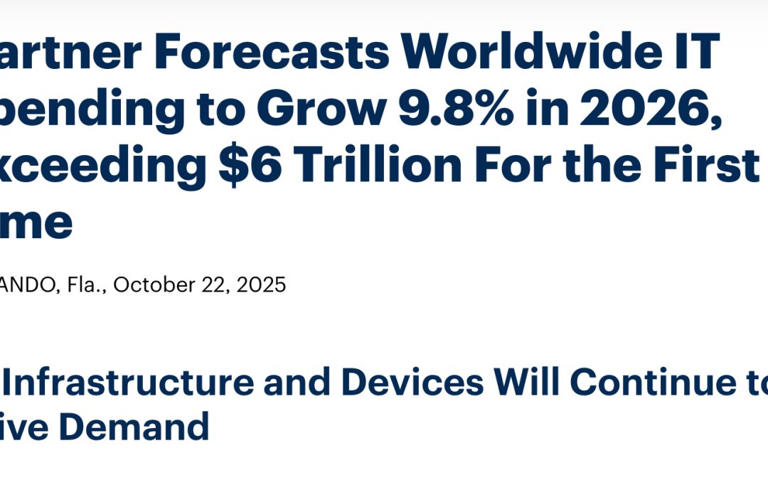 La inversión global en inteligencia artificial generativa superará los 640.000 millones de dólares en 2025, según Gartner