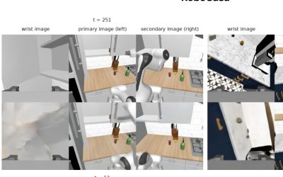 NVIDIA Cosmos Policy: El cerebro unificado que enseña a los robots a “imaginar” antes de actuar